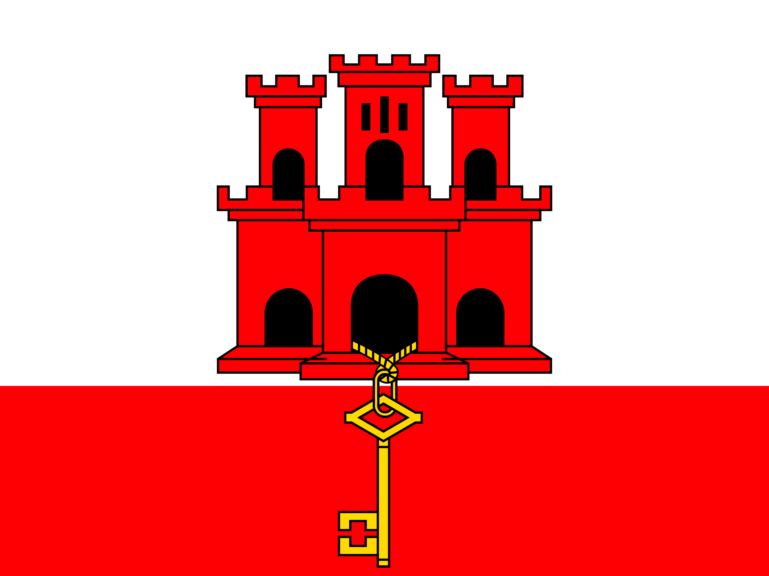 Gibraltar flagga