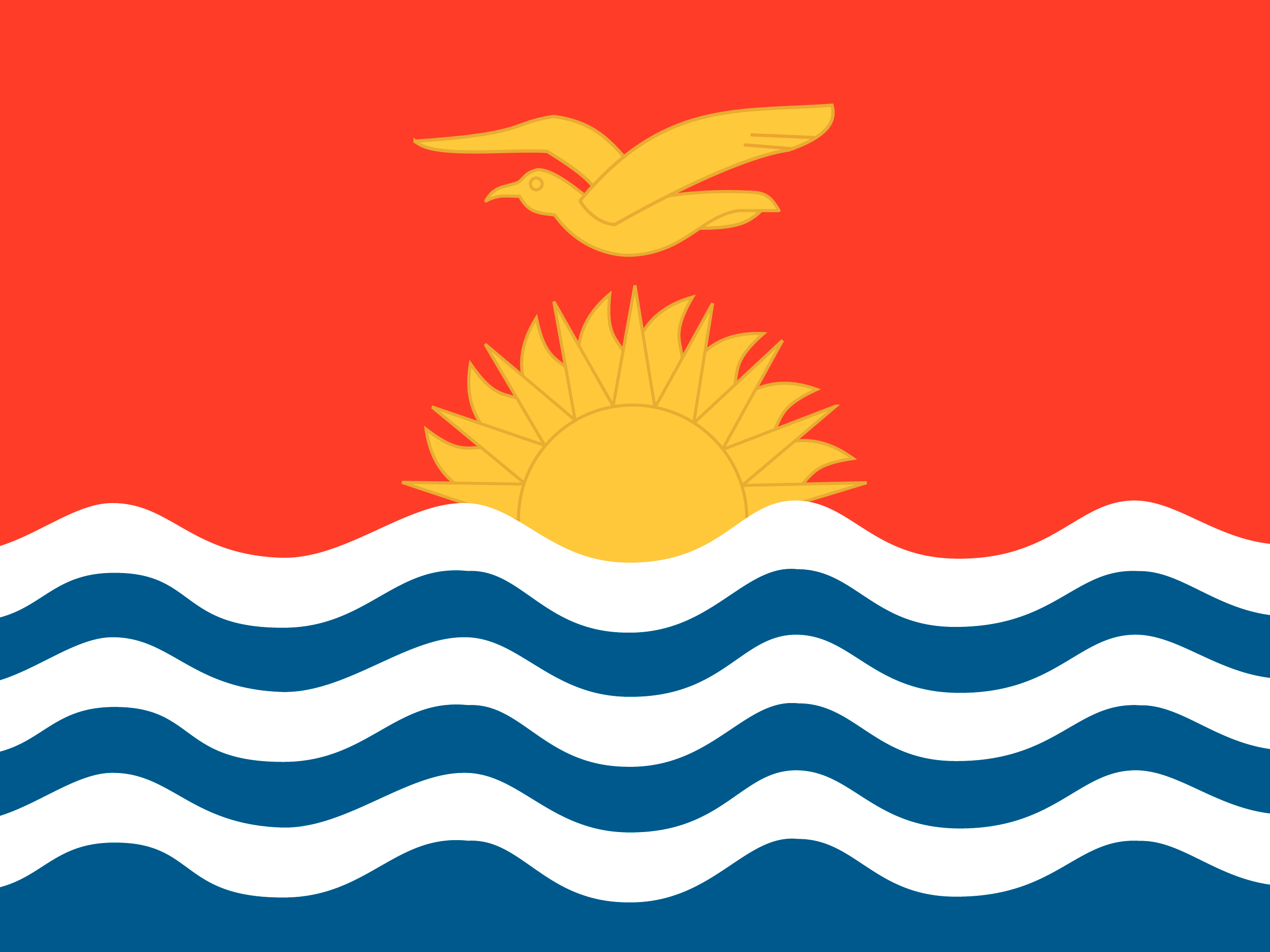 Kiribati flagga