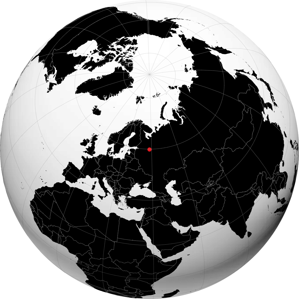 Kirillov på globen
